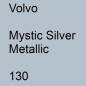 Preview: Volvo, Mystic Silver Metallic, 130.